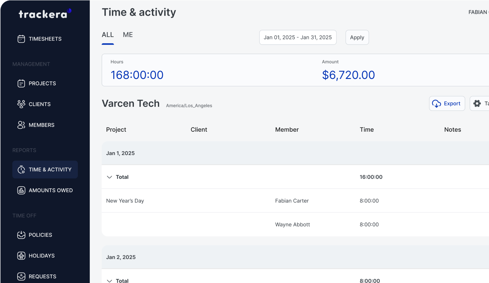 Amounts owed report  - Trackera