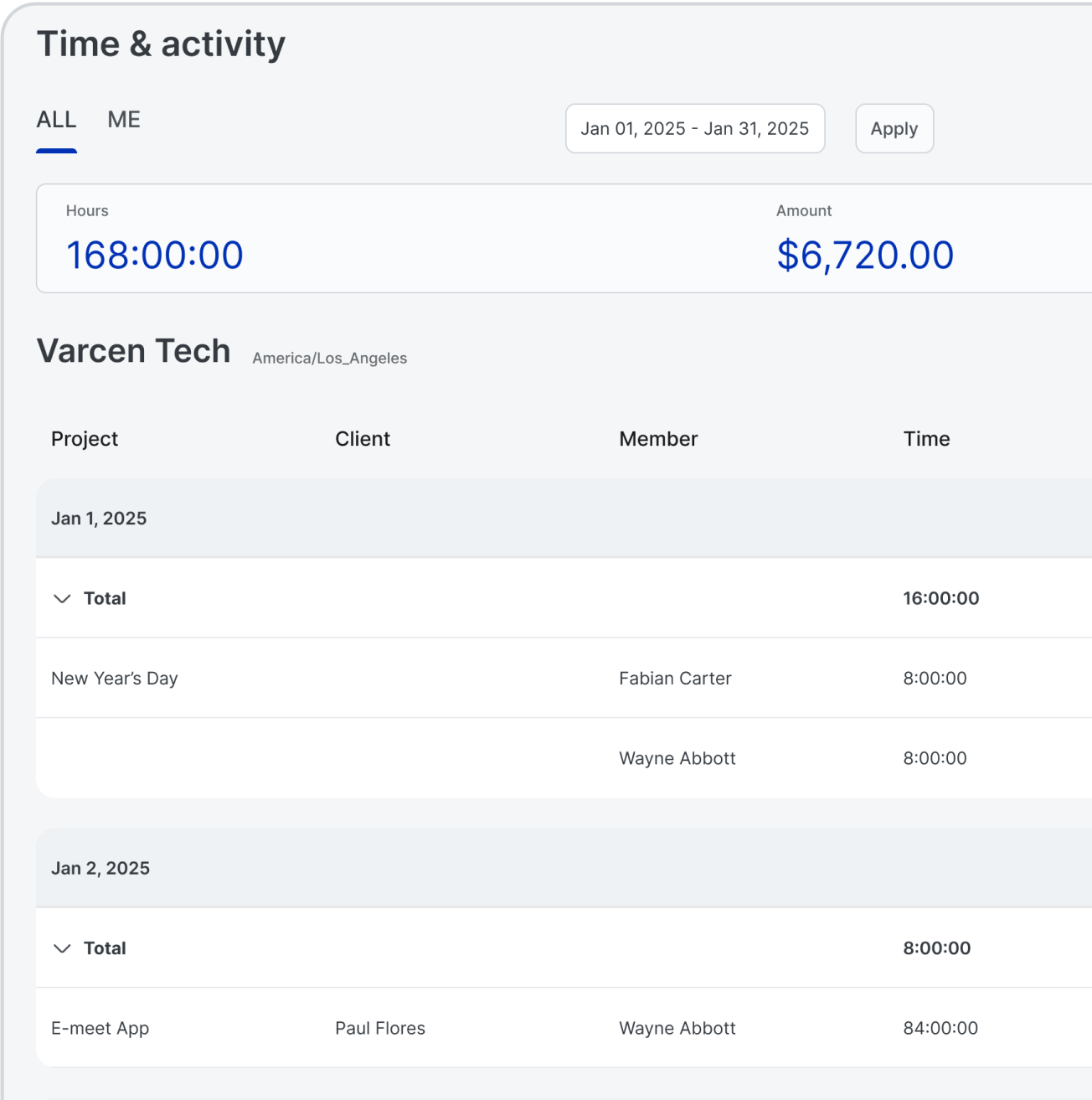 Amounts owed report - Trackera
