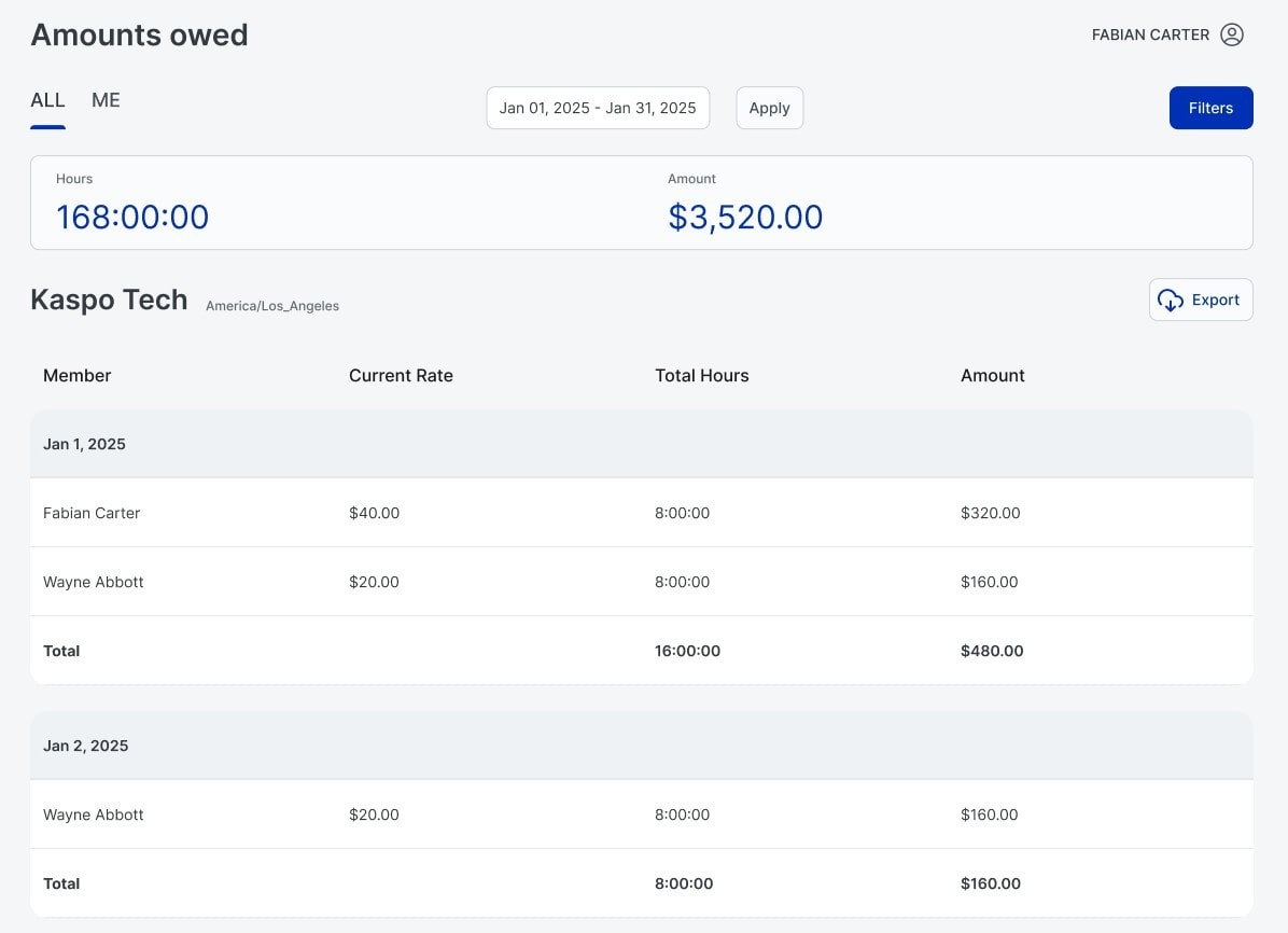 Amounts owed report  - Trackera